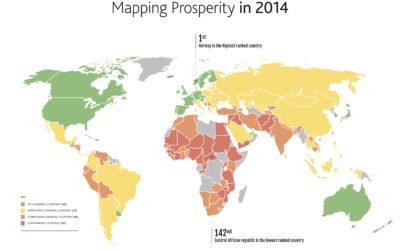 Denmark ranks 4th in 2014 Legatum Prosperity Index, while Norway is the most prosperous country in the world