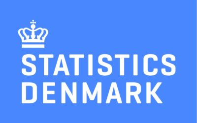 What are the most popular names for babies in Denmark?